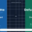 Nicorette sau Defumoxan — Care e Mai Bun? (Comparație 2026)